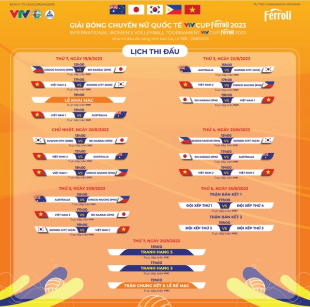 VTV2, VTV5 trực tiếp bóng chuyền VTV Cup 2023 ngày 19/8 315368