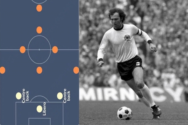franz-beckenbauer-1704772297.jpg