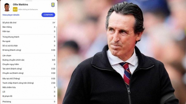 HLV Aston Villa quyết định khó hiểu với Rashford khiến đội nhà dừng bước trước PSG 620958