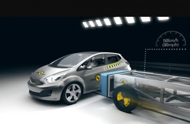 Tiêu chuẩn an toàn Euro NCAP siết chặt: Ô tô giá rẻ châu Âu trước nguy cơ bị “bỏ lại phía sau” 628986