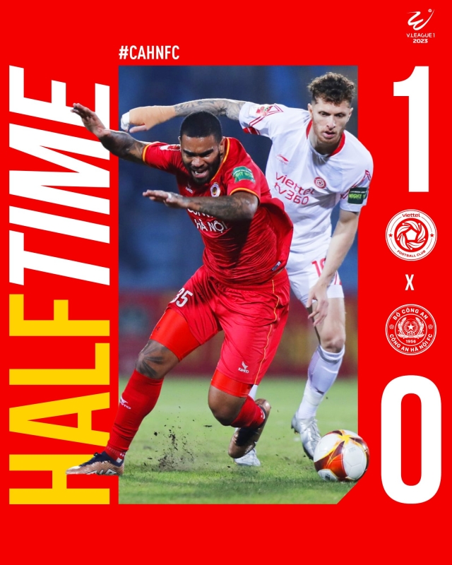 Trực tiếp CAHN 0-1 Viettel: Bùi Tiến Dũng ghi bàn 248689