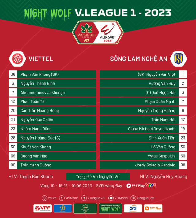 Trực tiếp Viettel vs SLNA, 19h15 hôm nay 01/6 287238