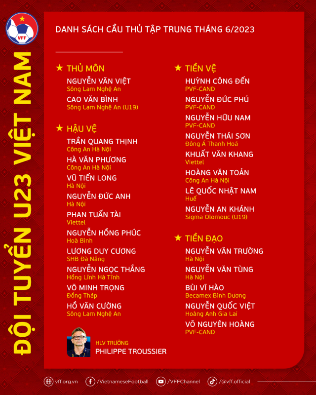 danhsach-dtu23-thang6-1685690258.png