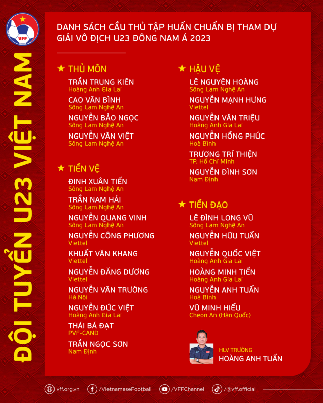 danhsach-dtu23-giaidna-1690427105.png