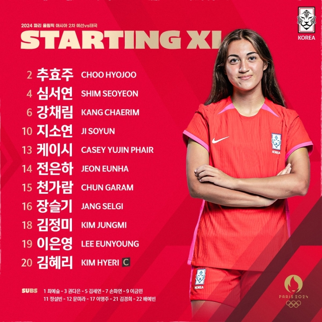 Trực tiếp Thái Lan vs Hàn Quốc, 14h30 hôm nay 26/10 346896