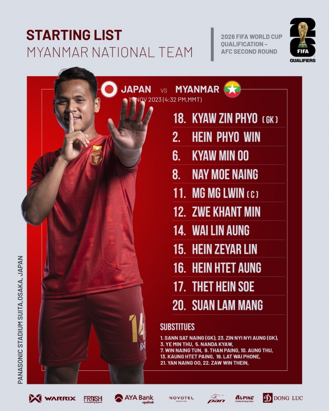 Trực tiếp Nhật Bản vs Myanmar: Đã có đội hình ra sân 357536