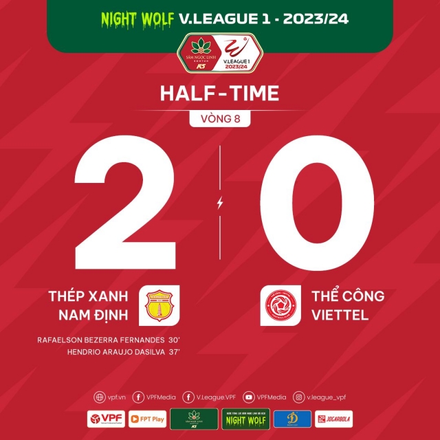 Trực tiếp Nam Định 2-0 Thể Công Viettel: Song sát Rafelson - Hendrio 380383