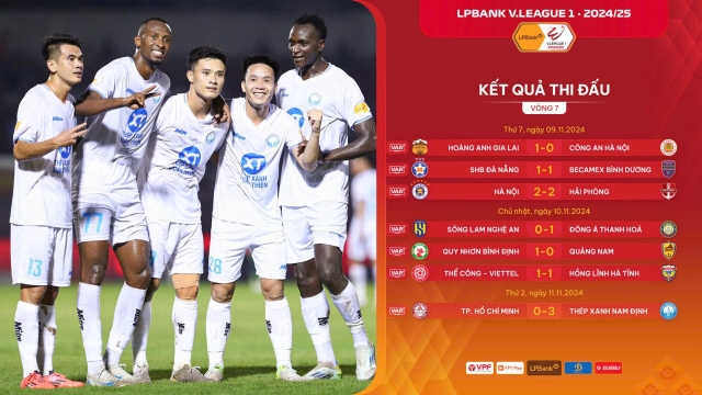 Vòng 7 V-League: Hấp dẫn cuộc đua vô địch 555513