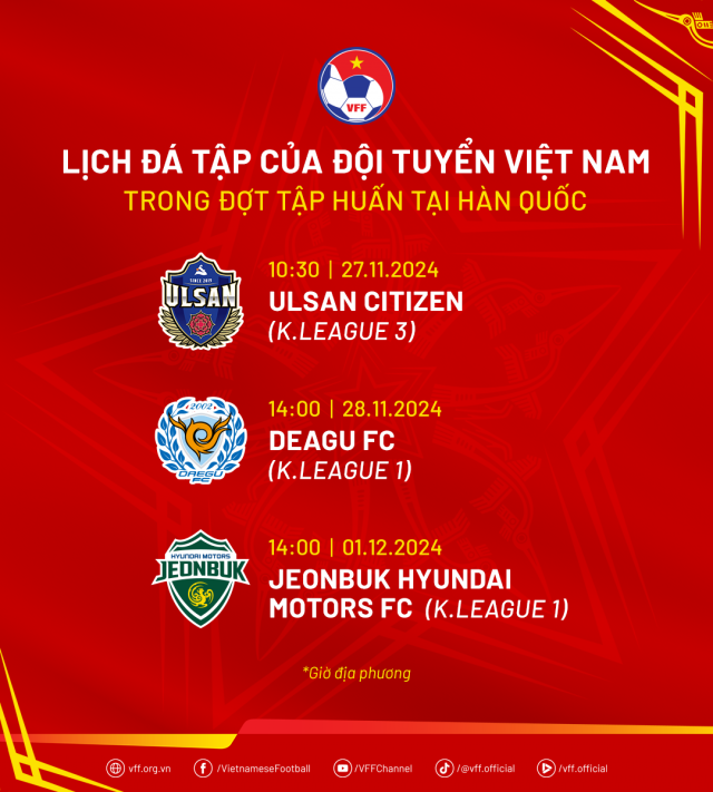 ĐT Việt Nam chốt xong 3 quân xanh ở Hàn Quốc trước AFF Cup 559695