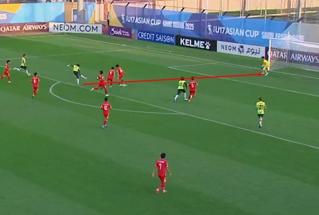 Trực tiếp U17 Việt Nam 0-0 U17 Australia: Nhập cuộc hứng khởi 615503