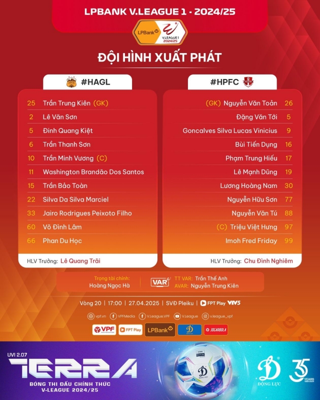 Trực tiếp HAGL vs Hải Phòng, 17h00 hôm nay 27/4 626794