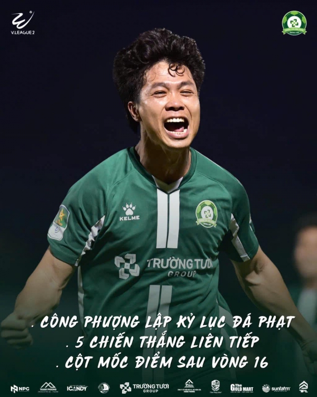 Công Phượng sắp cùng đội hạng Nhất lập kỷ lục ấn tượng 628605