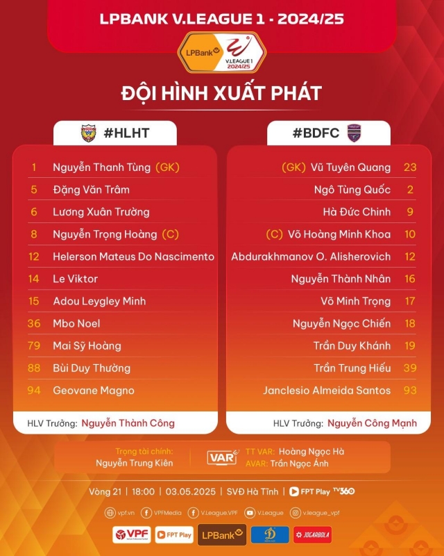 Trực tiếp Hà Tĩnh vs Bình Dương, 18h00 hôm nay 3/5 629452