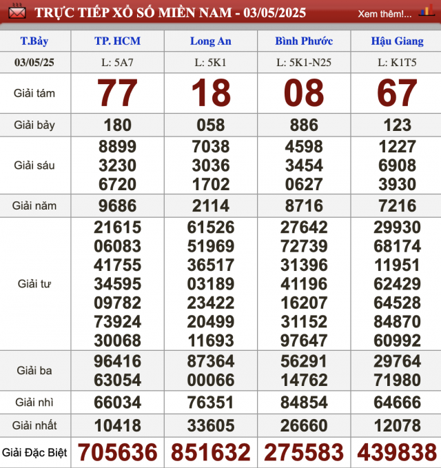 Screenshot 2025-05-04 at 15.11.19