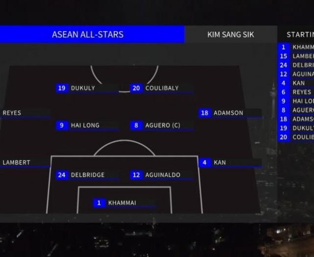 Trực tiếp ASEAN All-Stars vs MU: Onana bắt chính, 1 cầu thủ Việt Nam ra sân 641601