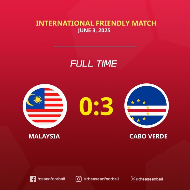 Malaysia nhận tin buồn từ FIFA trước ngày đấu ĐT Việt Nam 644514