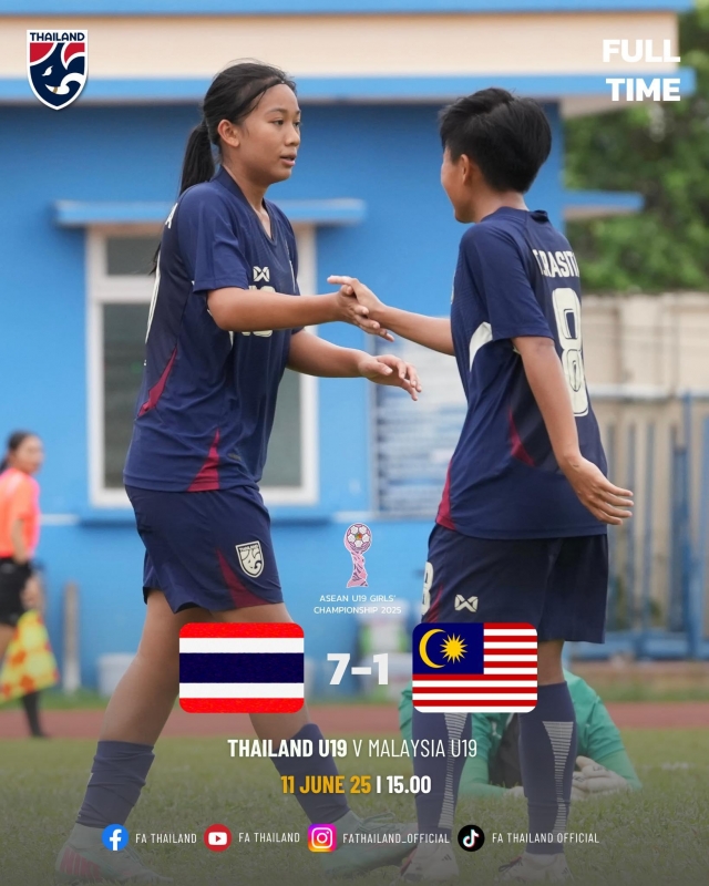 Thắng đậm Malaysia 7-1, Thái Lan chính thức giành quyền đi tiếp 648435