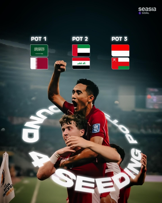 Indonesia và hàng loạt đội lên tiếng về vòng loại 4 World Cup 649255