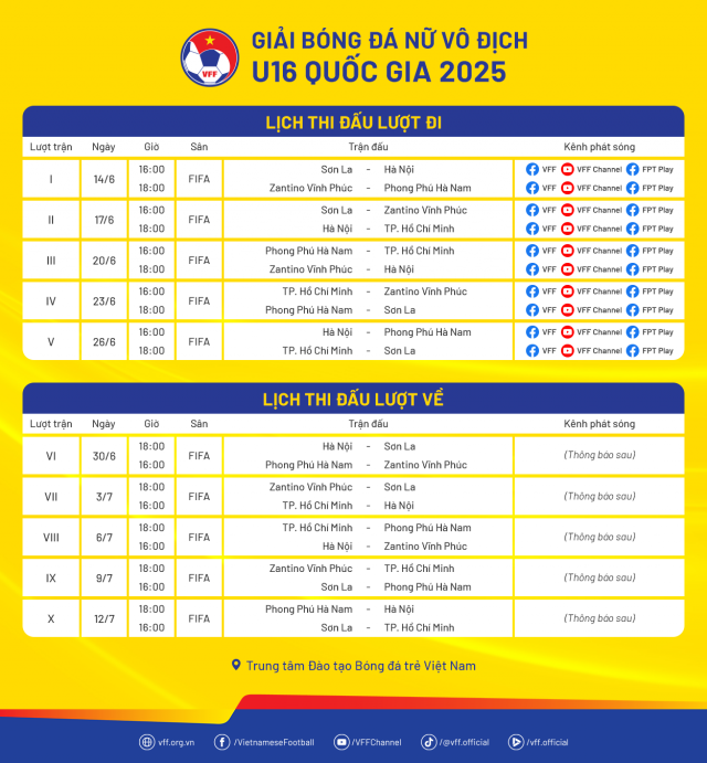 Bất ngờ cái tên tân binh tham dự giải Vô địch Quốc gia 649346