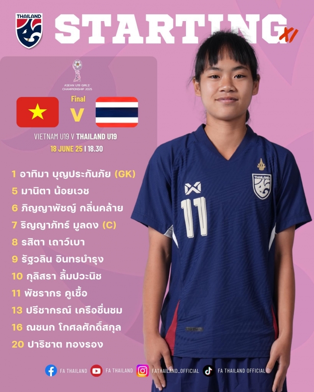 Trực tiếp U19 nữ Việt Nam vs Thái Lan, 18h30 hôm nay 18/6 651936