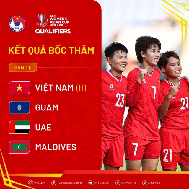 Tuyển Việt Nam đối đầu với dàn cầu thủ nhập tịch của UAE 652535