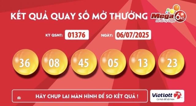 Vietlott 6/7/2025 - Kết quả xổ số Vietlott Mega 6/45 ngày 6/7/2025 661189