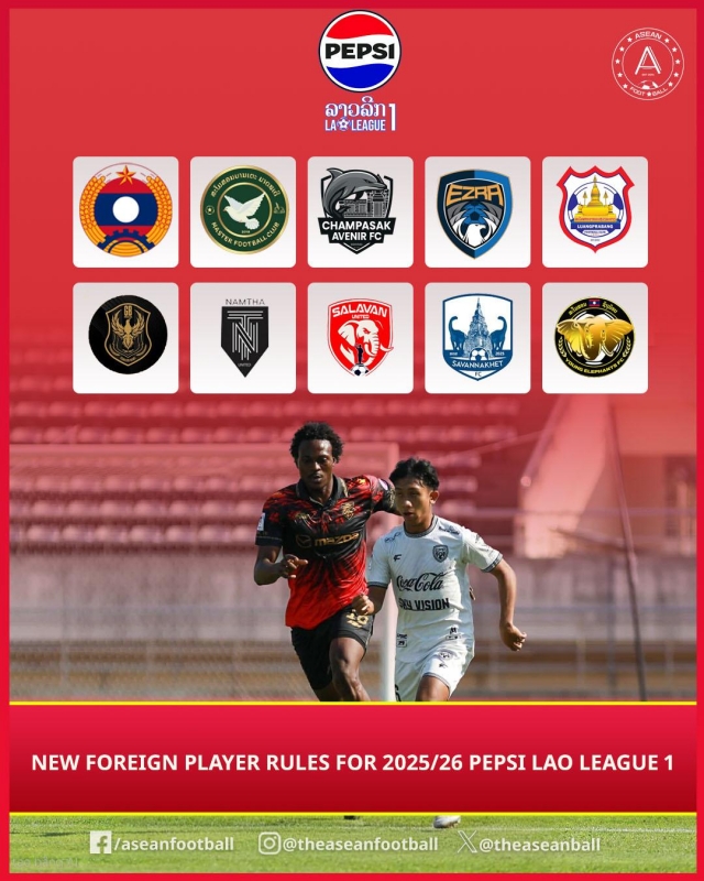 Lào gây sốc cả Đông Nam Á với số lượng ngoại binh gần gấp 3 V.League 2 Lào gây sốc cả Đông Nam Á, cho dùng tới 10 ngoại binh