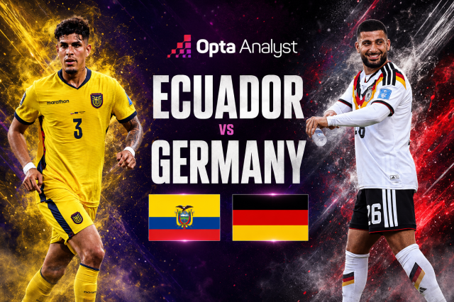 Dự đo&aacute;n tỷ số Ecuador vs Đức 3h ng&agrave;y 26/6 - Nhận định b&oacute;ng đ&aacute; World Cup 2026 h&ocirc;m nay