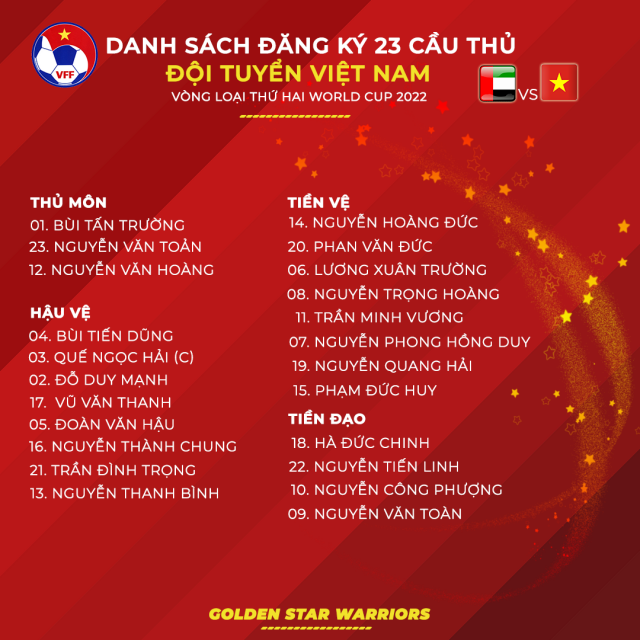 Lịch thi đấu bóng đá hôm nay 15/6: Việt Nam vs UAE mấy giờ? 54504