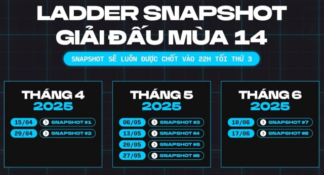 Ra điều luật quá vô lý, Riot khiến một loạt tuyển thủ ĐTCL bị cấm thi đấu oan 652184