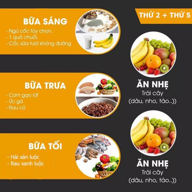 Bài tập hỗ trợ giảm mỡ toàn thân