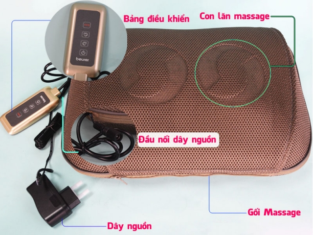 Máy massage cổ