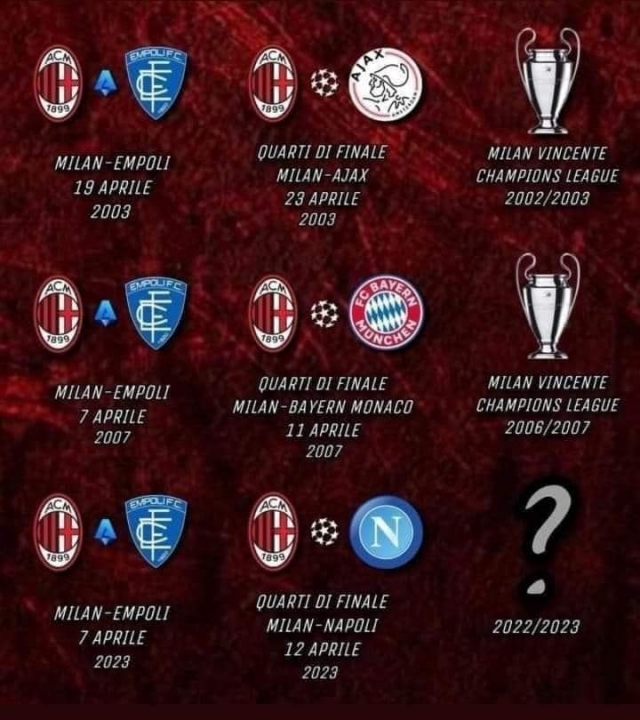 'Chân mệnh thiên tử' sẽ giúp AC Milan vô địch Champions League? 266645