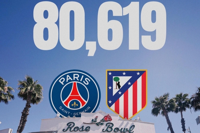 Hàng loạt kỷ lục được tạo ra tại FIFA Club World Cup 2025. Ảnh: FIFA