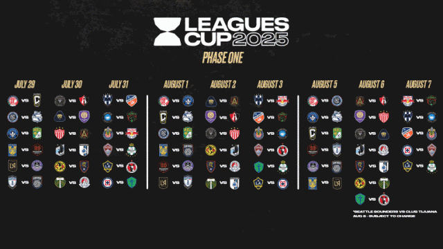Lịch thi đấu vòng bảng Leagues Cup 2025 (Ảnh: Leagues Cup)