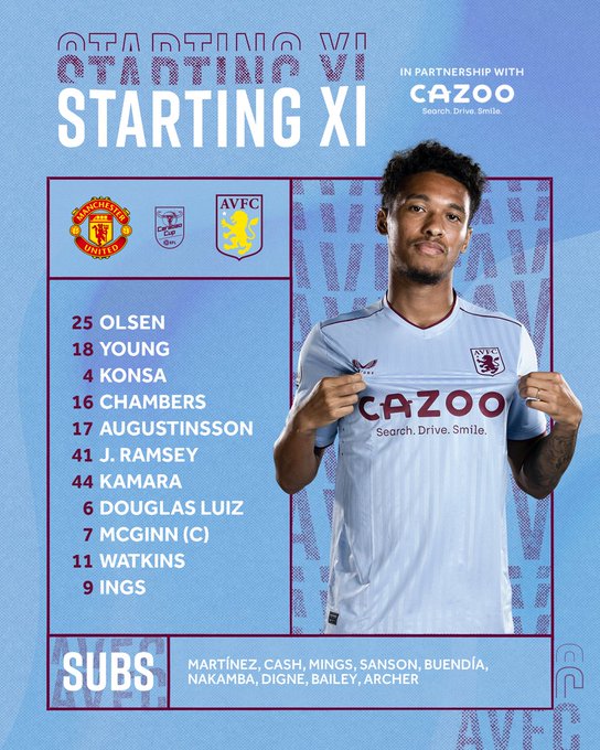 Trực tiếp MU vs Aston Villa: Thủ lĩnh trở lại 216123