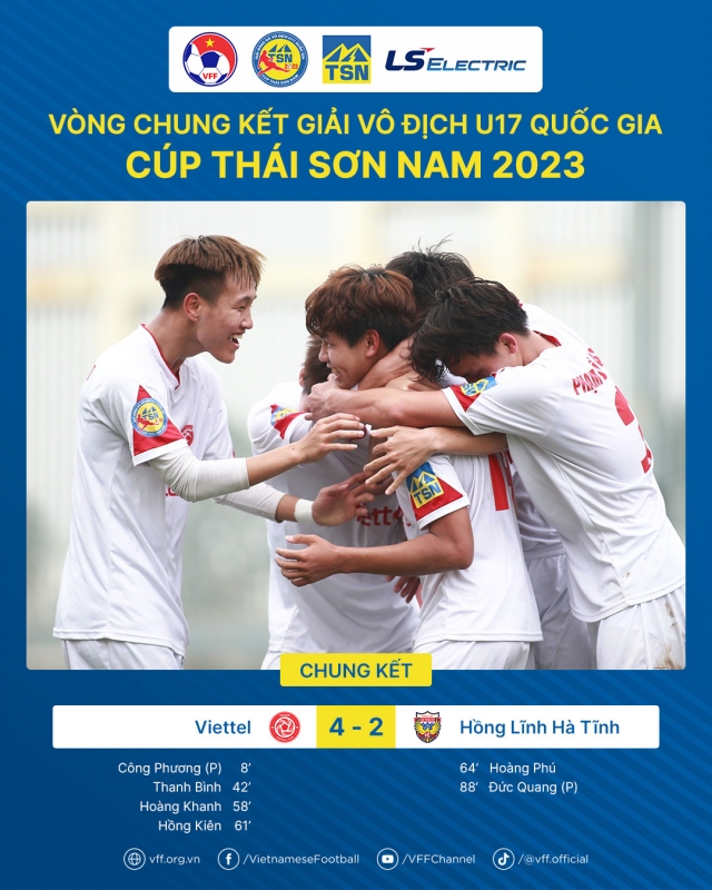 Đánh bại 'hiện tượng' Hà Tĩnh, U17 Viettel lên ngôi vô địch U17 Quốc gia 2023 260170