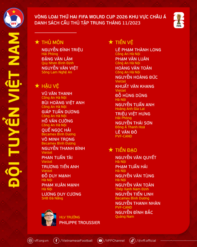danhsach-dtvn-vlwc2026-chuan-1699004000.png