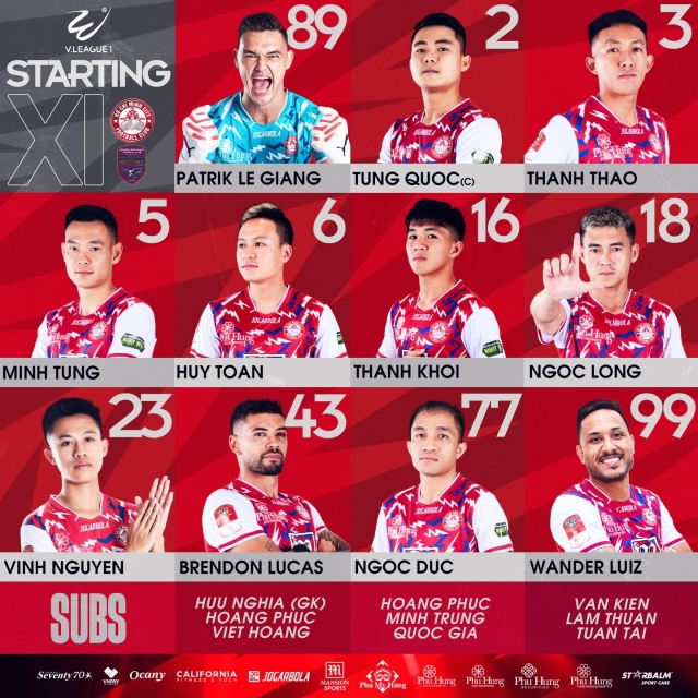 Trực tiếp TP.HCM vs Bình Dương, 19h15 hôm nay 3/3 415208