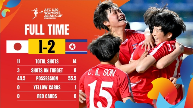 u20-nu-trieu-tien