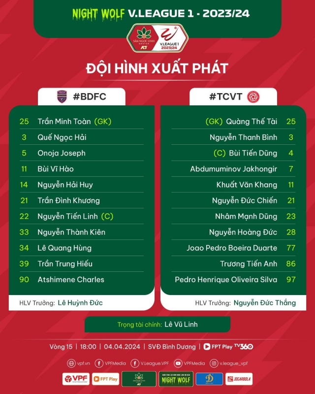 Trực tiếp Bình Dương vs Viettel, 18h00 hôm nay 4/4 436388