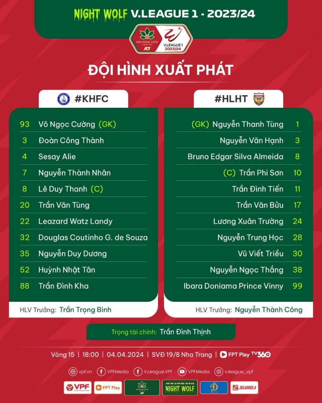 Trực tiếp Khánh Hòa vs Hà Tĩnh, 18h00 hôm nay 4/4 436392