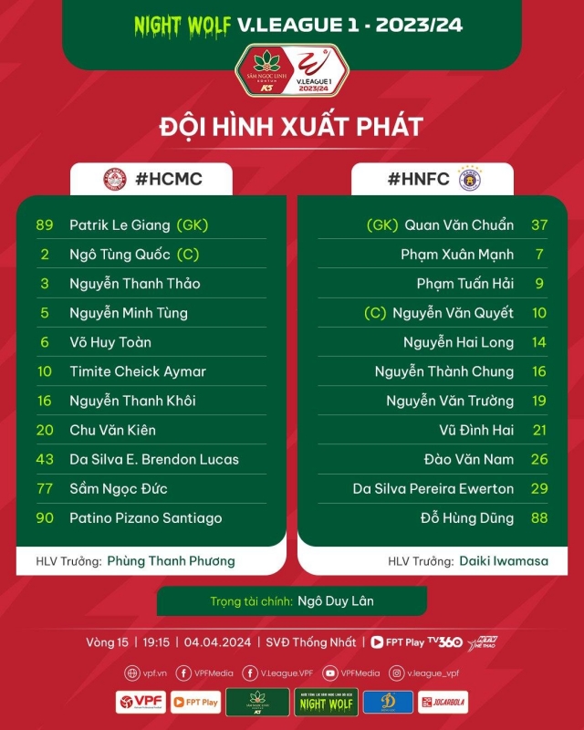 Trực tiếp TP.HCM vs Hà Nội, 19h15 hôm nay 4/4 436433