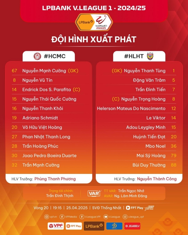 Trực tiếp TP.HCM vs Hà Tĩnh, 19h15 hôm nay 25/4 625964