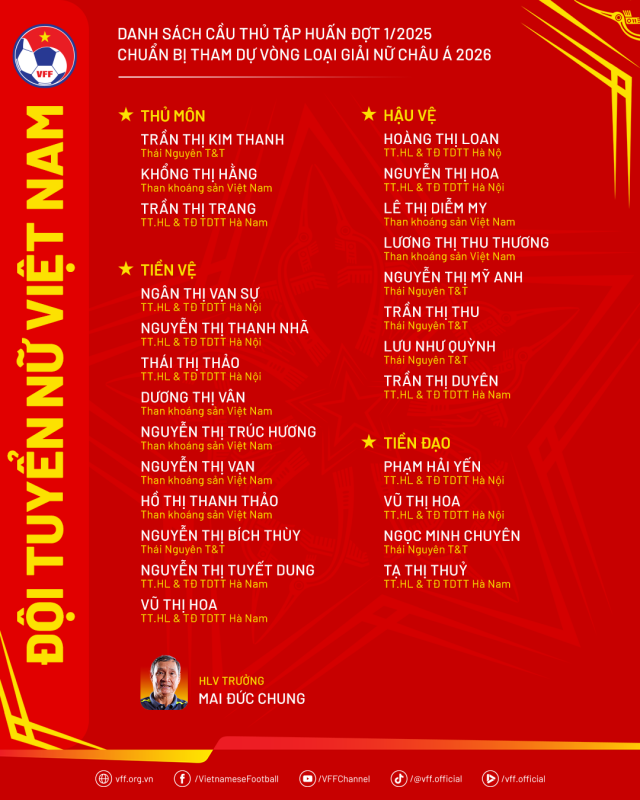 Vì sao Huỳnh Như không được gọi lên ĐT Việt Nam? 629995