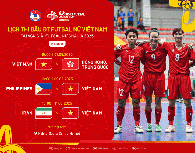 NHM Việt Nam nhận tin không thể vui hơn ở giải châu Á 630585