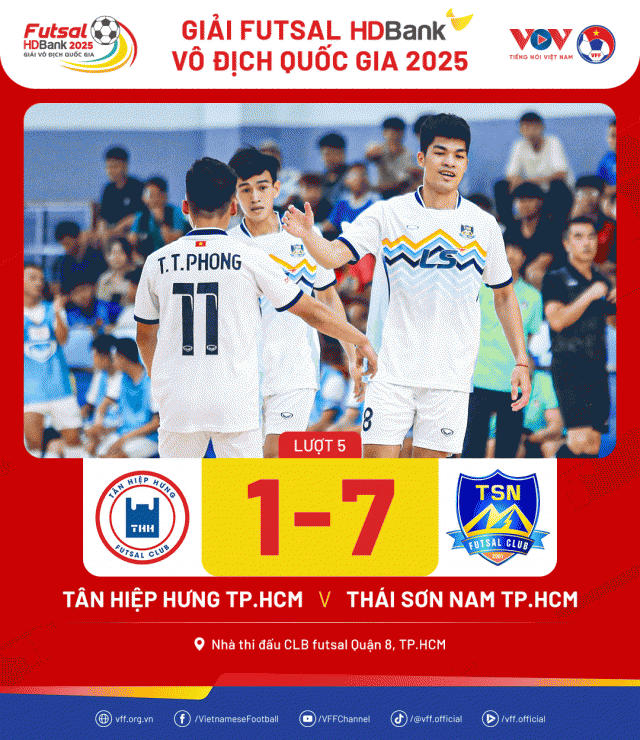 Thắng 7-1, Thái Sơn Nam vững vàng ngôi đầu bảng 630862