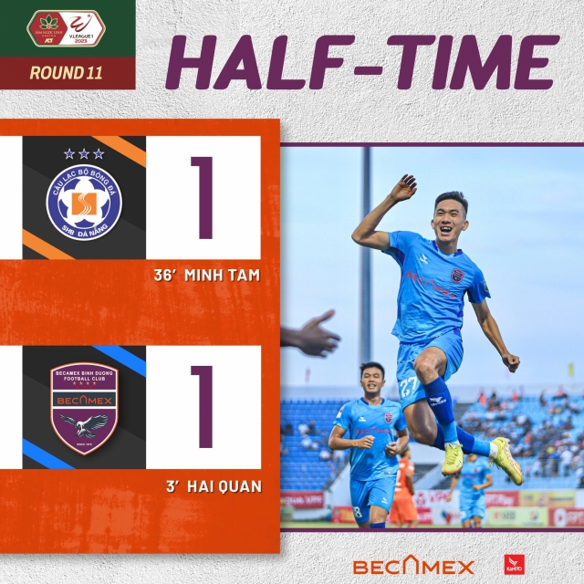 Trực tiếp Đà Nẵng vs Bình Dương, 18h00 hôm nay 5/6 288686