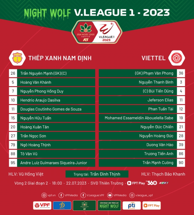 Trực tiếp Nam Định vs Viettel, 18h00 hôm nay 22/7 306132