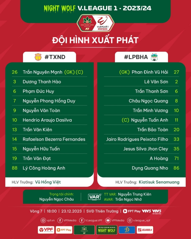 Trực tiếp Nam Định vs HAGL, 18h00 hôm nay 23/12 378071